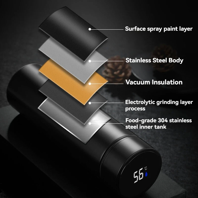 500ML Sports Water Cup Intelligent Temperature Thermos Bottle Car Insulated Cup Stainless Steel Thermal Mug Vacuum Flasks - Image 5