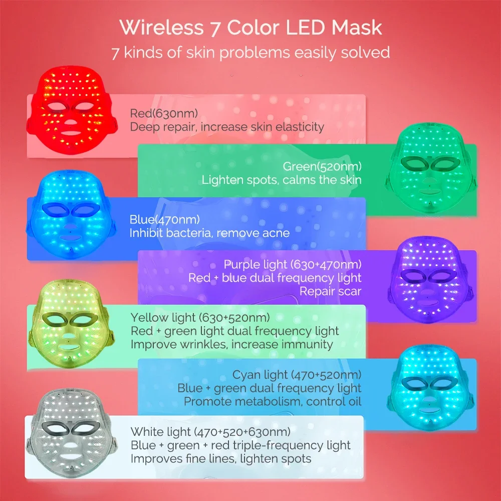 7 Colors Photon Silicone Face LED Mask 3D Facial Beauty Mask Red Light Therapy Skin Care Repair Skin Brightening Wireless Use - Image 5